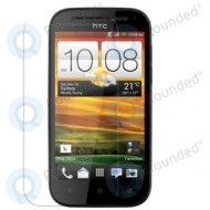 HTC ONE SV Screen protector