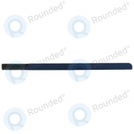 rounded com