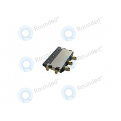 rounded com
