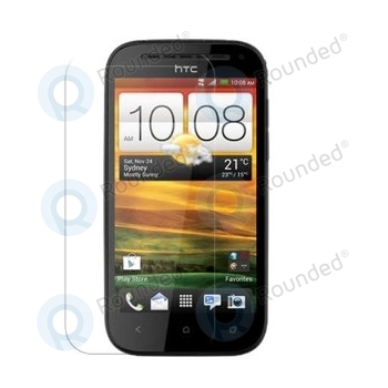 HTC ONE SV Screen protector