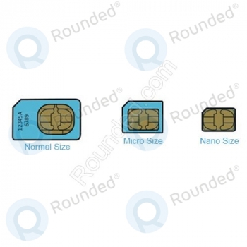 Rounded Normal to Micro to Nano size cards