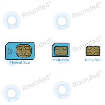 Rounded Normal to Micro to Nano size cards