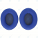 Beats Studio 2 Wireless Ear pads blue